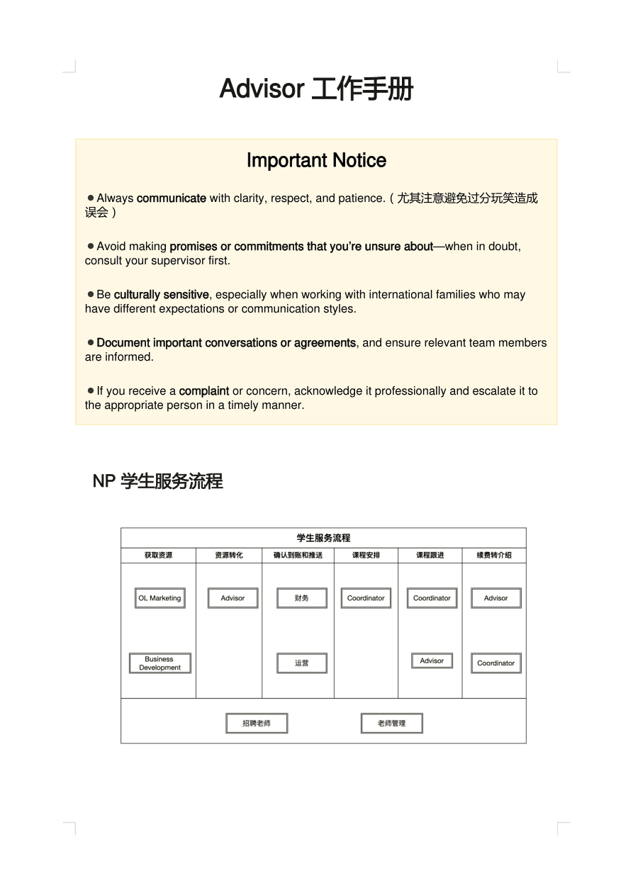 NP 学生服务流程图